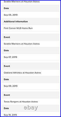 Kyle Tucker Houston Astros Game Used Worn Jersey 1st Career HR MLB